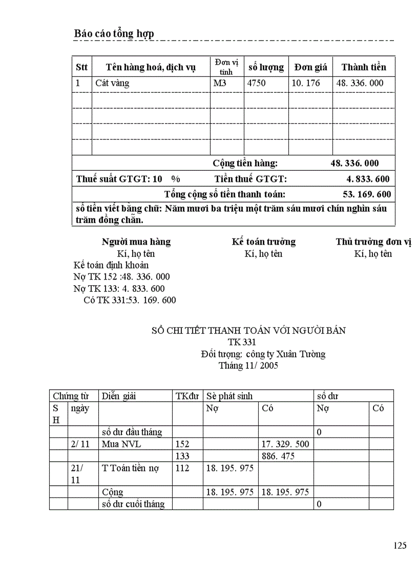 image for page Một số nhận xét và ý kiến đề xuất nhằm hoàn thiện công tác kế toán ở Công ty cổ phần xây dựng thương mại Mạnh Lê