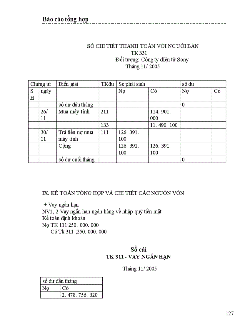 image for page Một số nhận xét và ý kiến đề xuất nhằm hoàn thiện công tác kế toán ở Công ty cổ phần xây dựng thương mại Mạnh Lê
