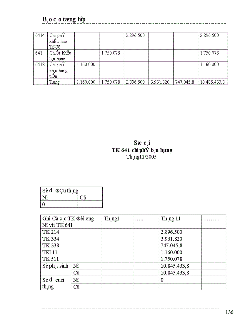 image for page Một số nhận xét và ý kiến đề xuất nhằm hoàn thiện công tác kế toán ở Công ty cổ phần xây dựng thương mại Mạnh Lê