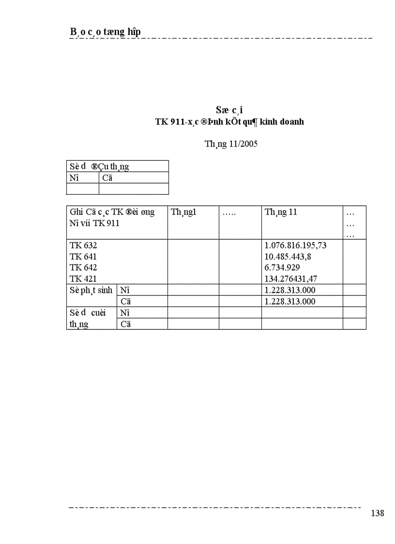 image for page Một số nhận xét và ý kiến đề xuất nhằm hoàn thiện công tác kế toán ở Công ty cổ phần xây dựng thương mại Mạnh Lê