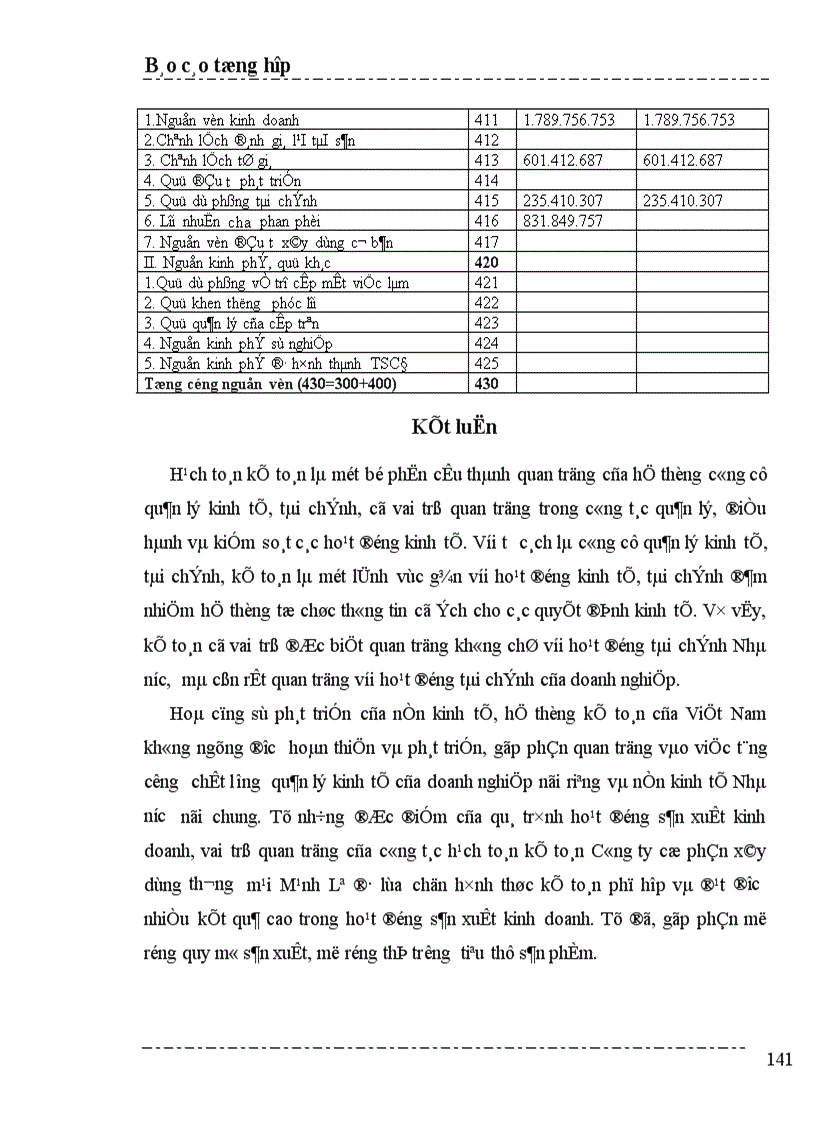 image for page Một số nhận xét và ý kiến đề xuất nhằm hoàn thiện công tác kế toán ở Công ty cổ phần xây dựng thương mại Mạnh Lê