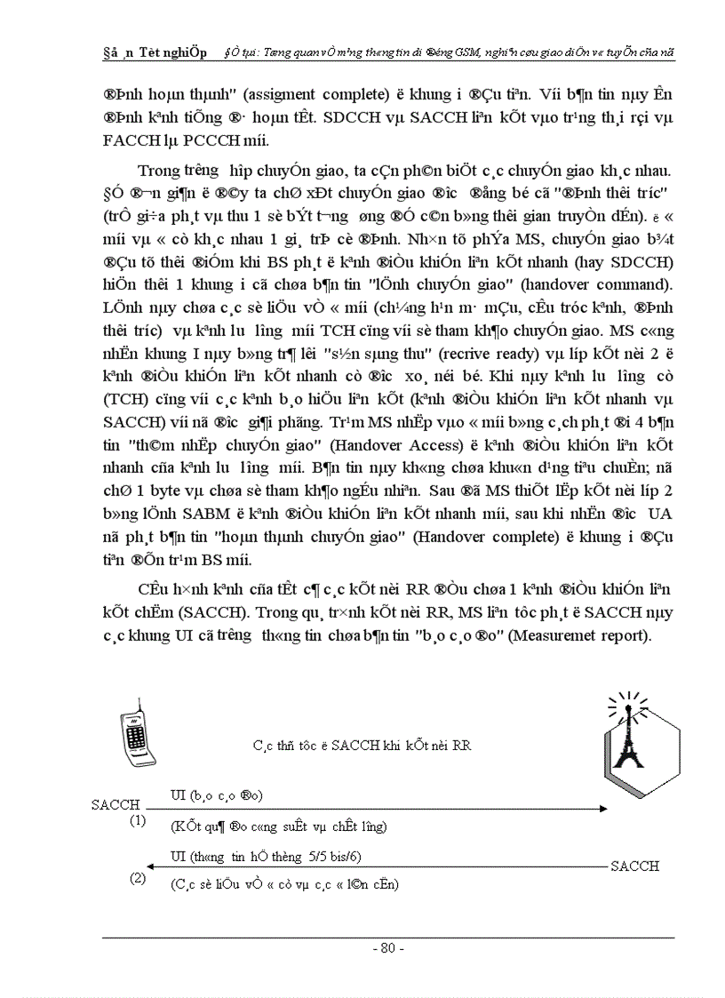 image for page Tổng quan về mạng thông tin di động GSM nghiên cứu giao diện vô tuyến của nó 1