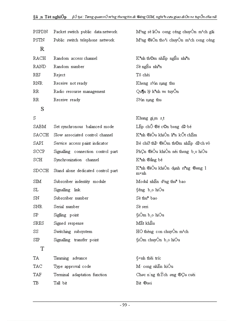 image for page Tổng quan về mạng thông tin di động GSM nghiên cứu giao diện vô tuyến của nó 1