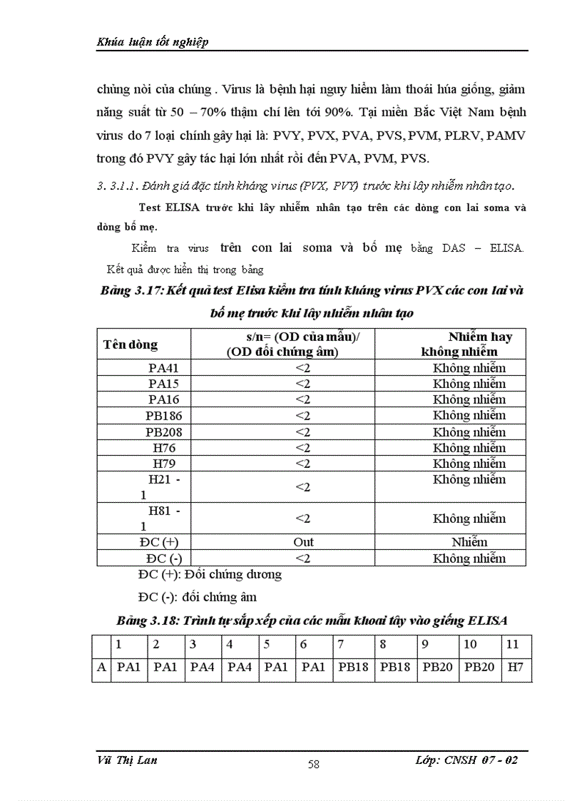 image for page Nghiên cứu đánh giá các đặc tính nông sinh học và khả năng kháng virus của con lai soma khoai tây dung hợp tế bào trần