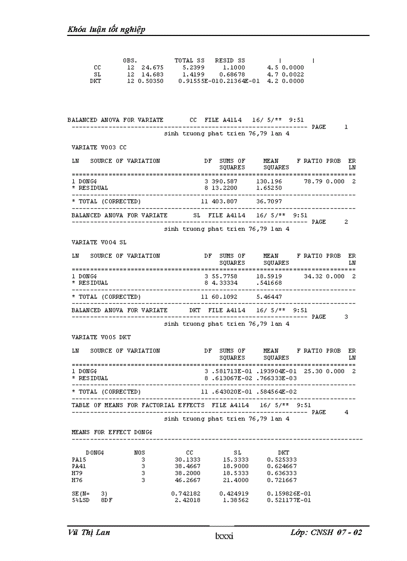 image for page Nghiên cứu đánh giá các đặc tính nông sinh học và khả năng kháng virus của con lai soma khoai tây dung hợp tế bào trần