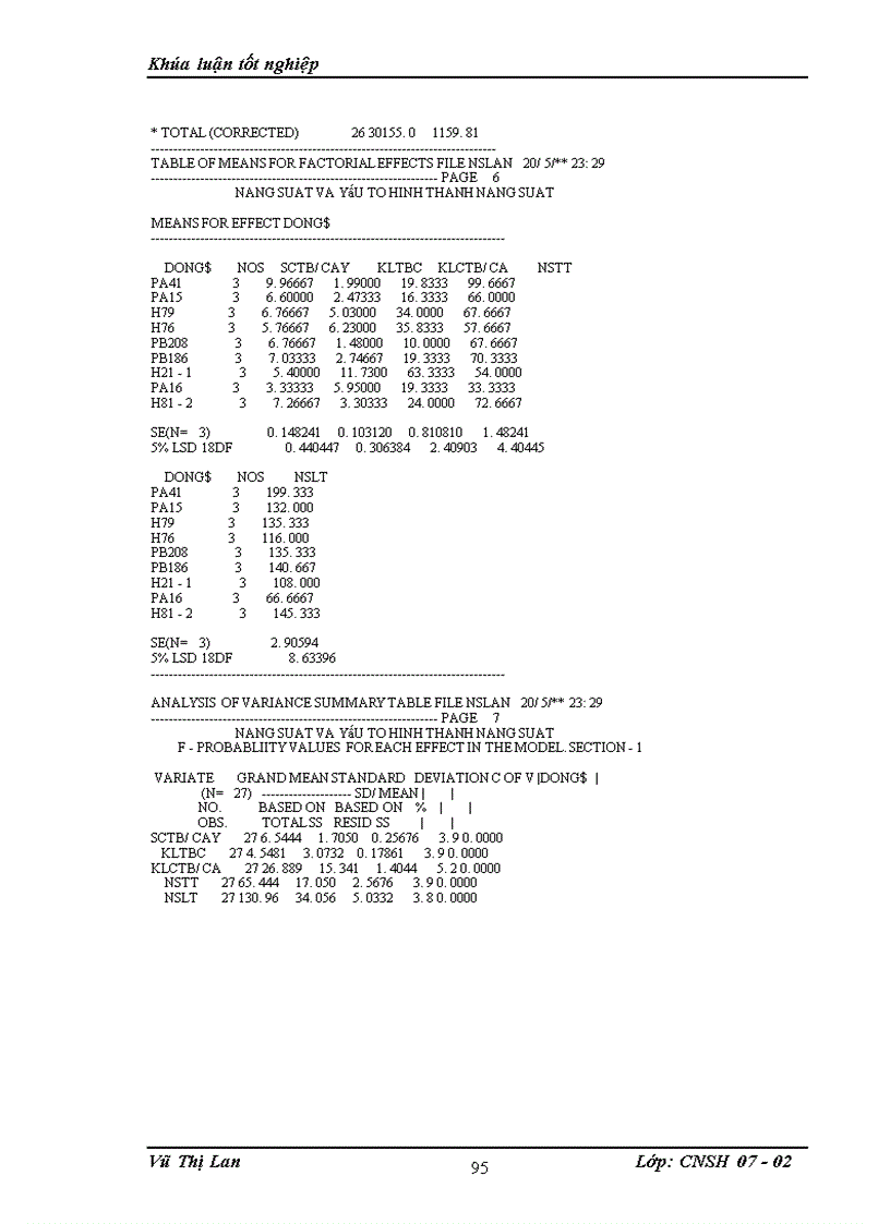 image for page Nghiên cứu đánh giá các đặc tính nông sinh học và khả năng kháng virus của con lai soma khoai tây dung hợp tế bào trần