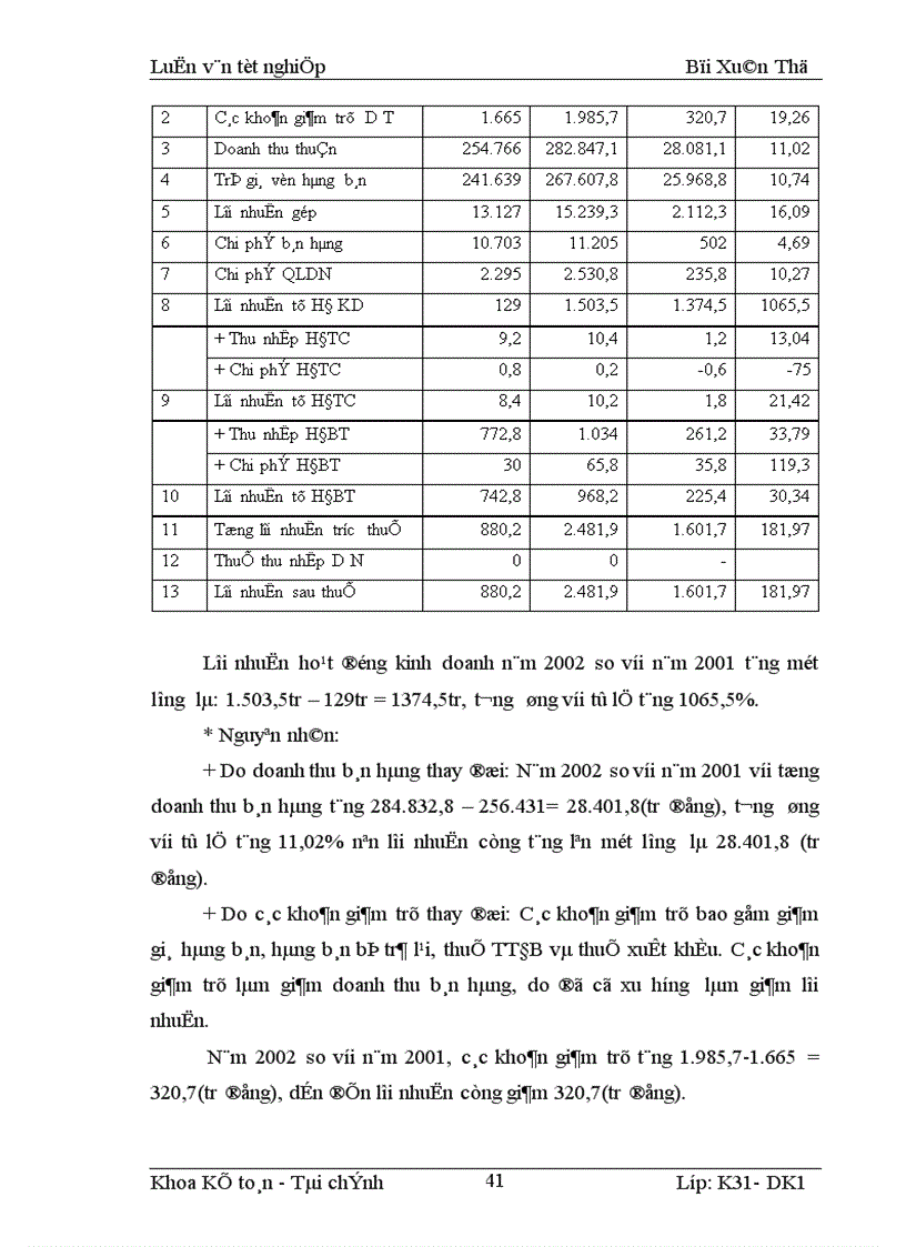 image for page Hoàn thiện kế toán nghiệp vụ bán hàng tại Công ty Điện máy xe đạp xe máy 1