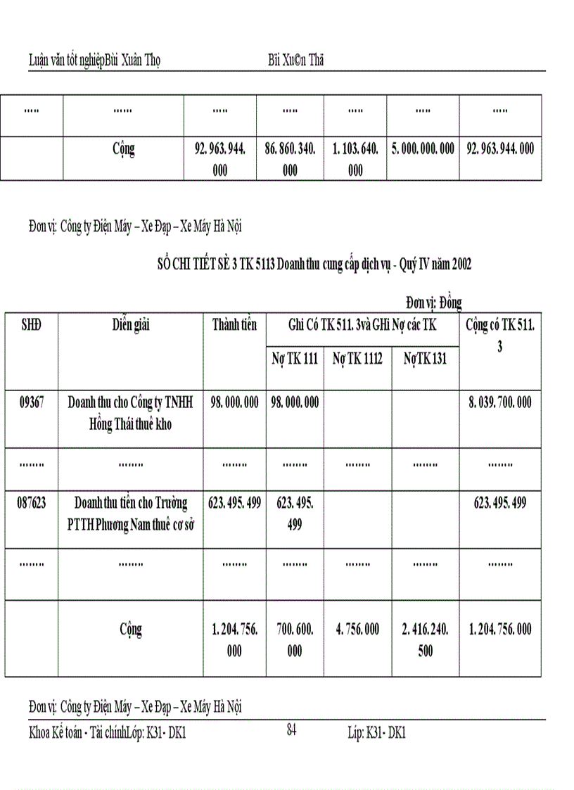 image for page Hoàn thiện kế toán nghiệp vụ bán hàng tại Công ty Điện máy xe đạp xe máy 1