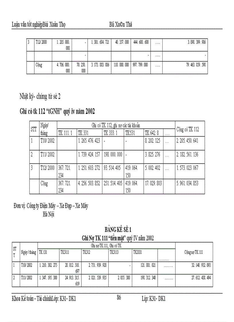 image for page Hoàn thiện kế toán nghiệp vụ bán hàng tại Công ty Điện máy xe đạp xe máy 1