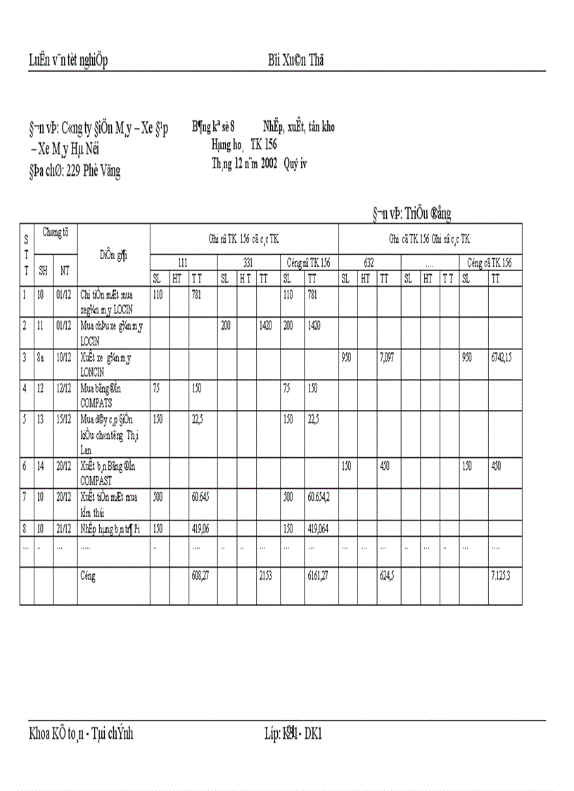 image for page Hoàn thiện kế toán nghiệp vụ bán hàng tại Công ty Điện máy xe đạp xe máy 1