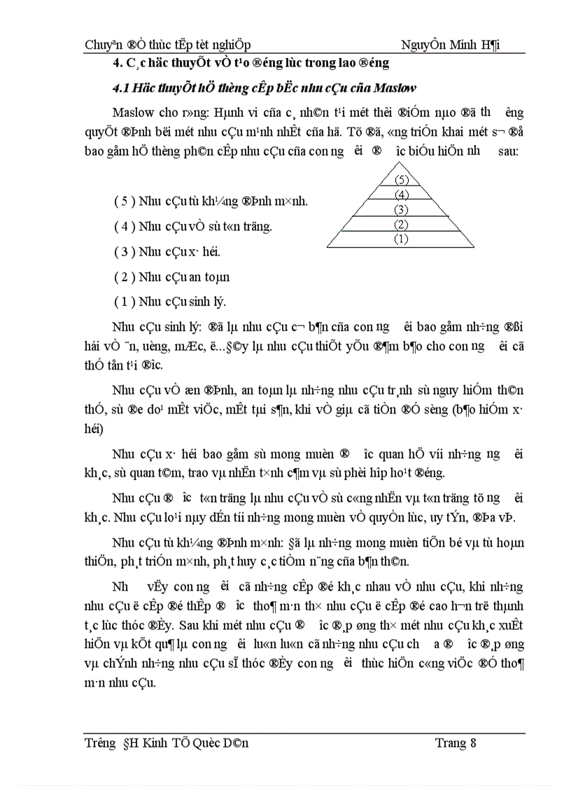 image for page Thực trạng công tác tạo động lực lao động và một số biện pháp nhằm hoàn thiện công tác tạo động lực tại công ty TNHH Thiên Lan 1