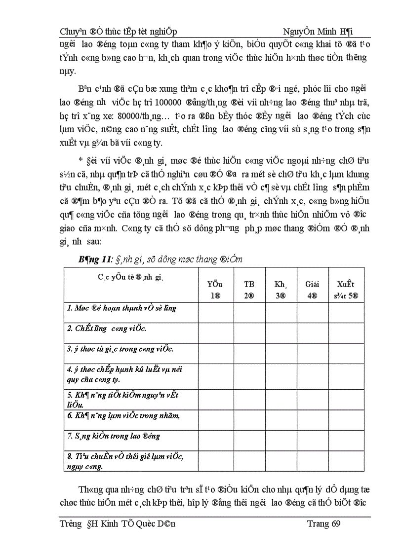 image for page Thực trạng công tác tạo động lực lao động và một số biện pháp nhằm hoàn thiện công tác tạo động lực tại công ty TNHH Thiên Lan 1