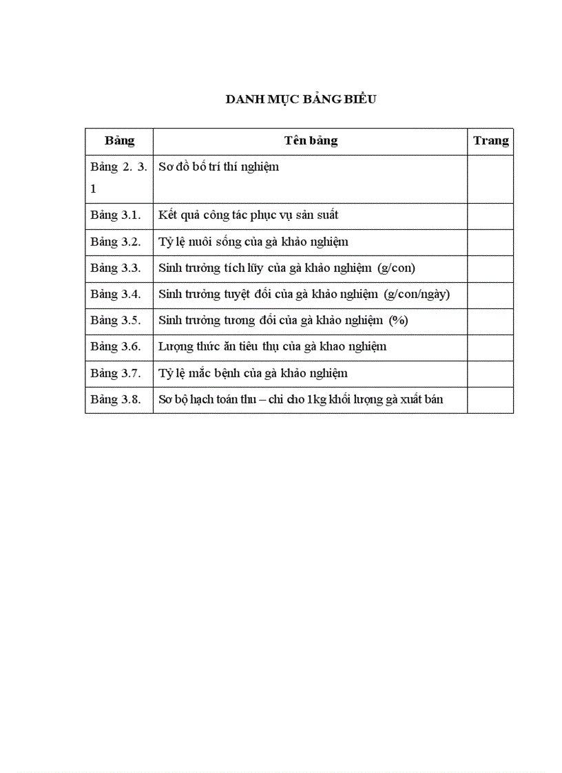 image for page Nghiên cứu ảnh hưởng của việc bổ sung men phytase đến khả năng sinh trưởng và phòng bệnh đường ruột của gà Sasso tại xã Thanh Thủy Thanh Liêm Hà Nam