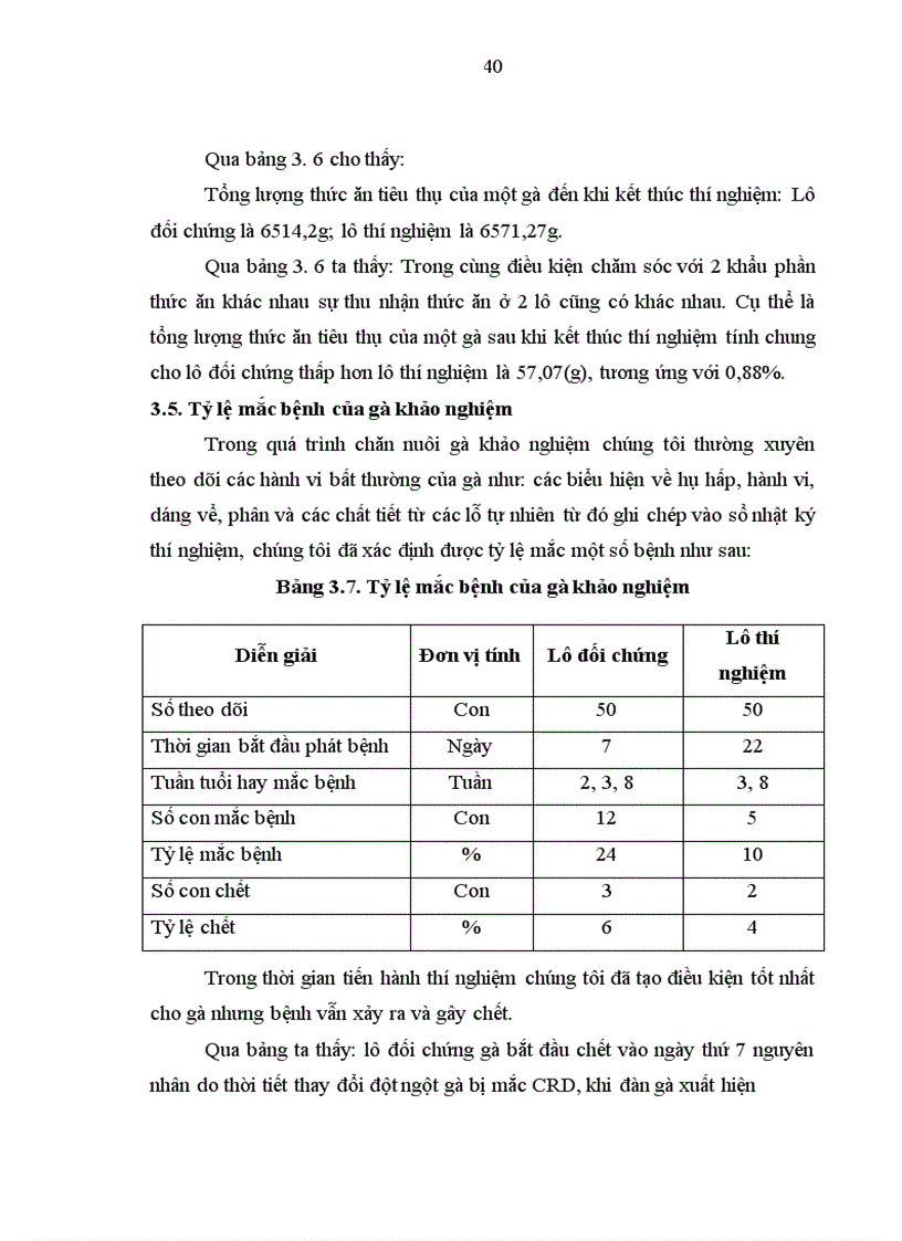 image for page Nghiên cứu ảnh hưởng của việc bổ sung men phytase đến khả năng sinh trưởng và phòng bệnh đường ruột của gà Sasso tại xã Thanh Thủy Thanh Liêm Hà Nam