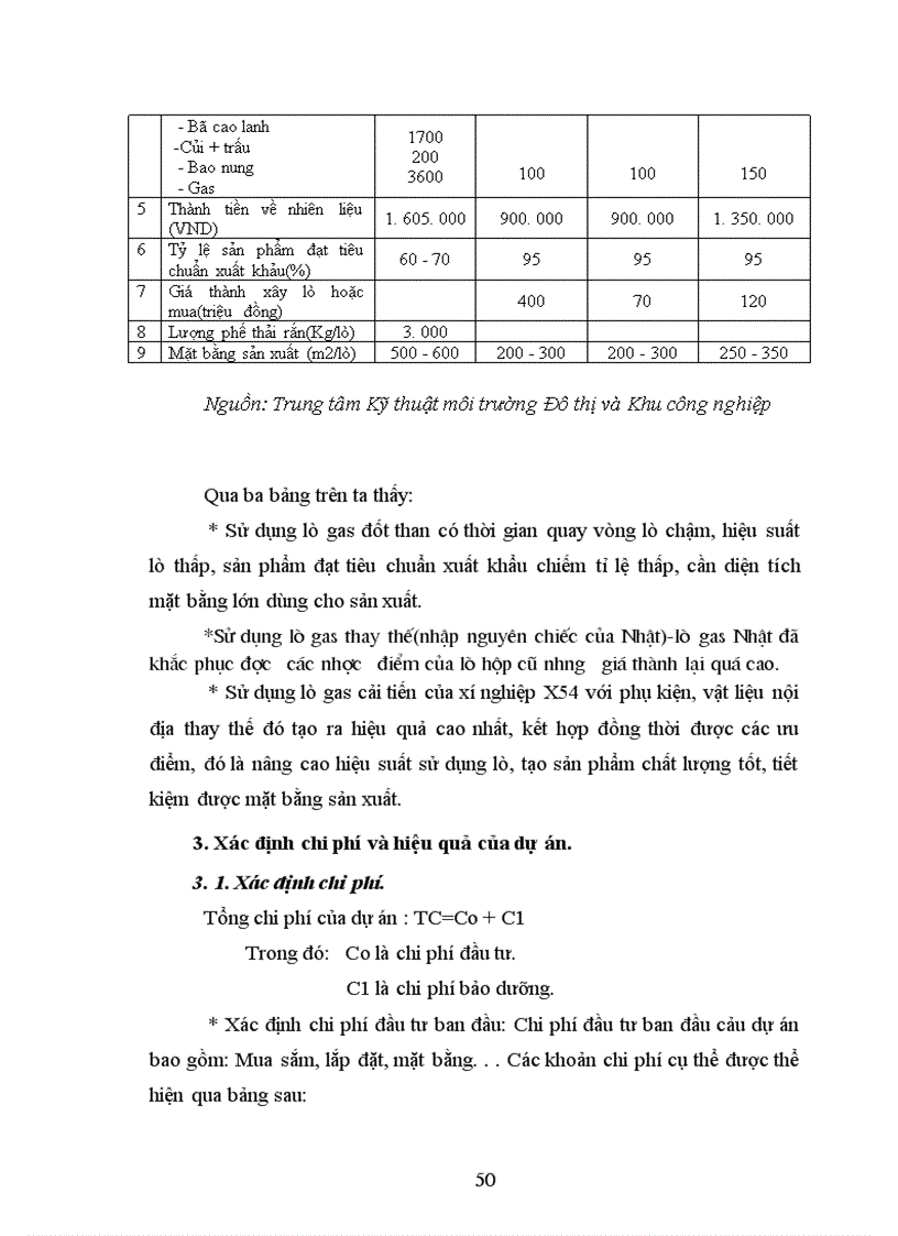 image for page Đánh giá hiệu quả của mô hình lò gas cải tiến trong sản xuất gốm sứ ở Bát Tràng 1