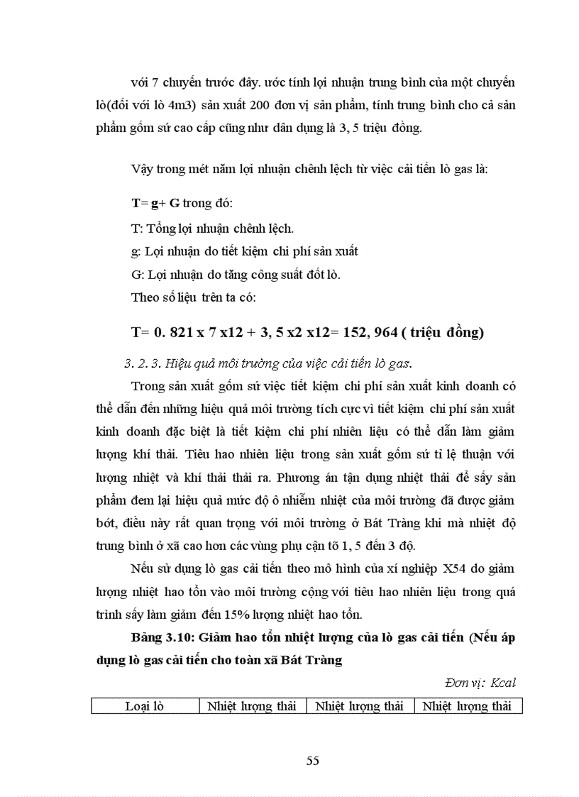image for page Đánh giá hiệu quả của mô hình lò gas cải tiến trong sản xuất gốm sứ ở Bát Tràng 1