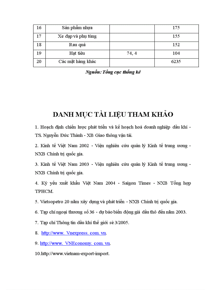image for page Những biến động trên thị trường dầu mỏ thế giới và ảnh hưởng của nó tới hoạt động xuất khẩu dầu mỏ của Việt Nam