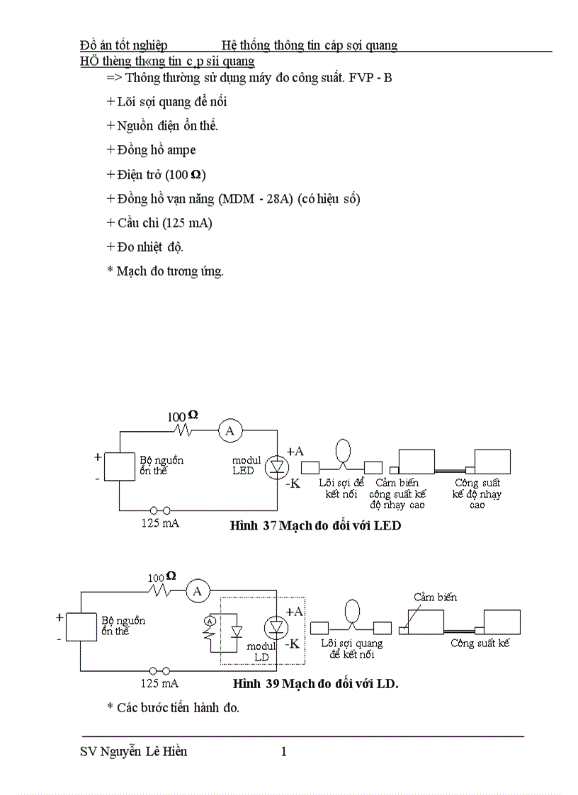 image for page Hệ thống thông tin cáp sợi quang