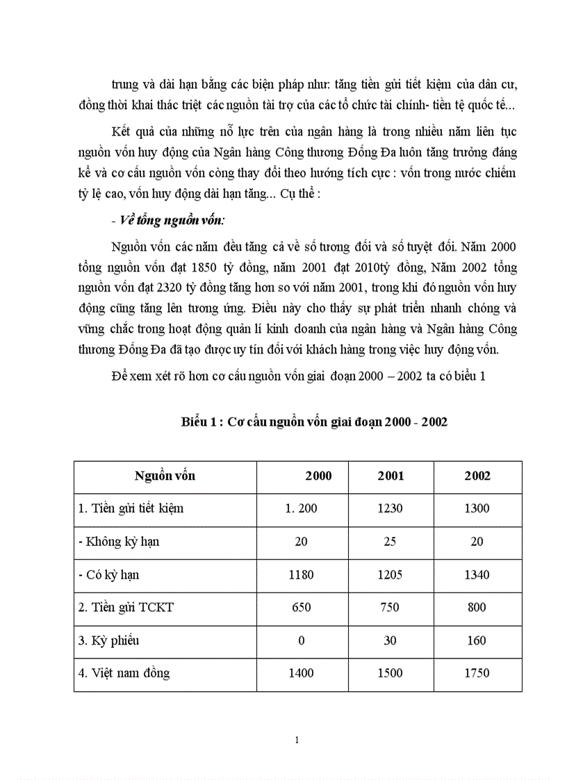 image for page Một số giải pháp nhằm nâng cao chất lượng tín dụng xuất nhập khẩu tại Chi nhánh Ngân hàng Công thương khu vực Đống Đa 1