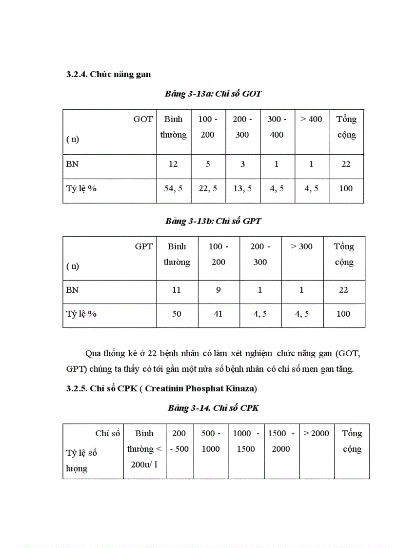 image for page Đánh giá kết quả điều trị hội chứng chèn ép khoang cẳng chân sau chấn thương tại bệnh viện việt đức từ 2003 2007