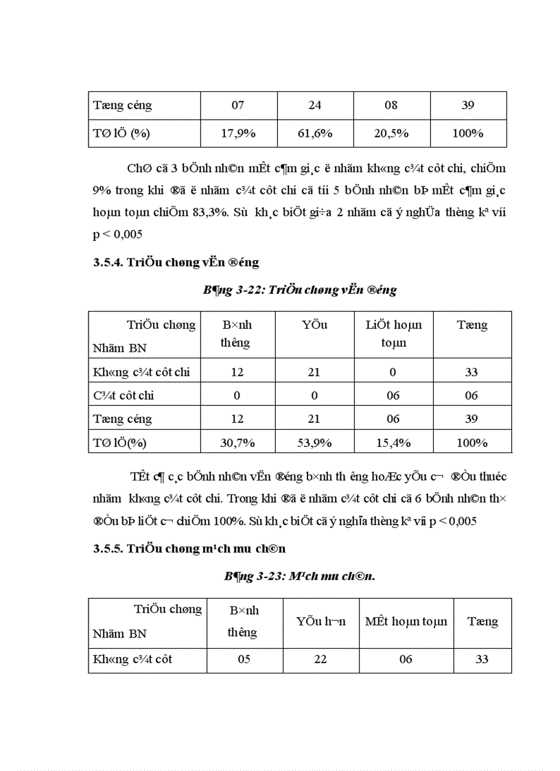 image for page Đánh giá kết quả điều trị hội chứng chèn ép khoang cẳng chân sau chấn thương tại bệnh viện việt đức từ 2003 2007