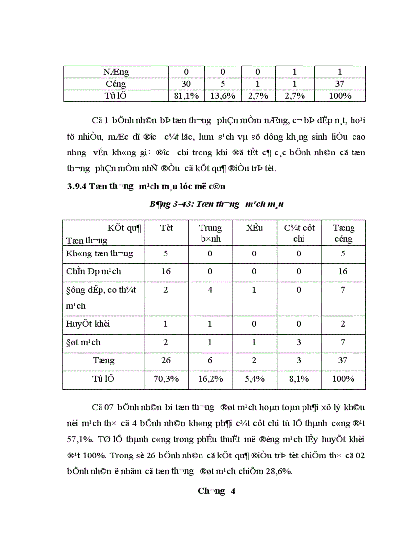 image for page Đánh giá kết quả điều trị hội chứng chèn ép khoang cẳng chân sau chấn thương tại bệnh viện việt đức từ 2003 2007