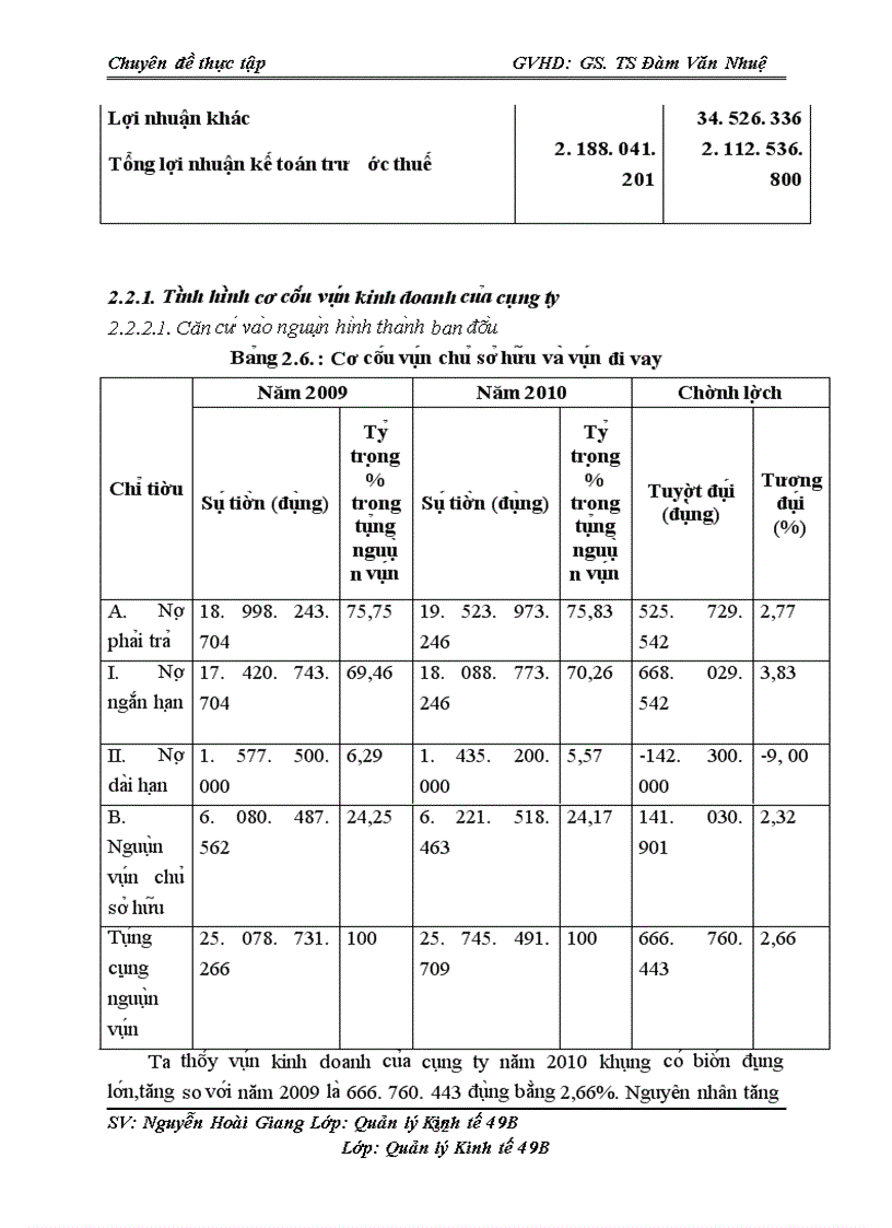 image for page Ca c biê n pha p nhă m nâng cao hiê u qua sư du ng vô n ta i công ty CP xây dư ng va cơ giơ i Va n Thă ng