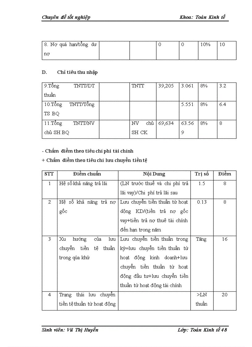 image for page Ứng dụng mô hình Logit xếp hạng và phân loại với tín dụng khách hàng doanh nghiệp lớn tại ngân hàng công thương chi nhánh Hai Bà Trưng