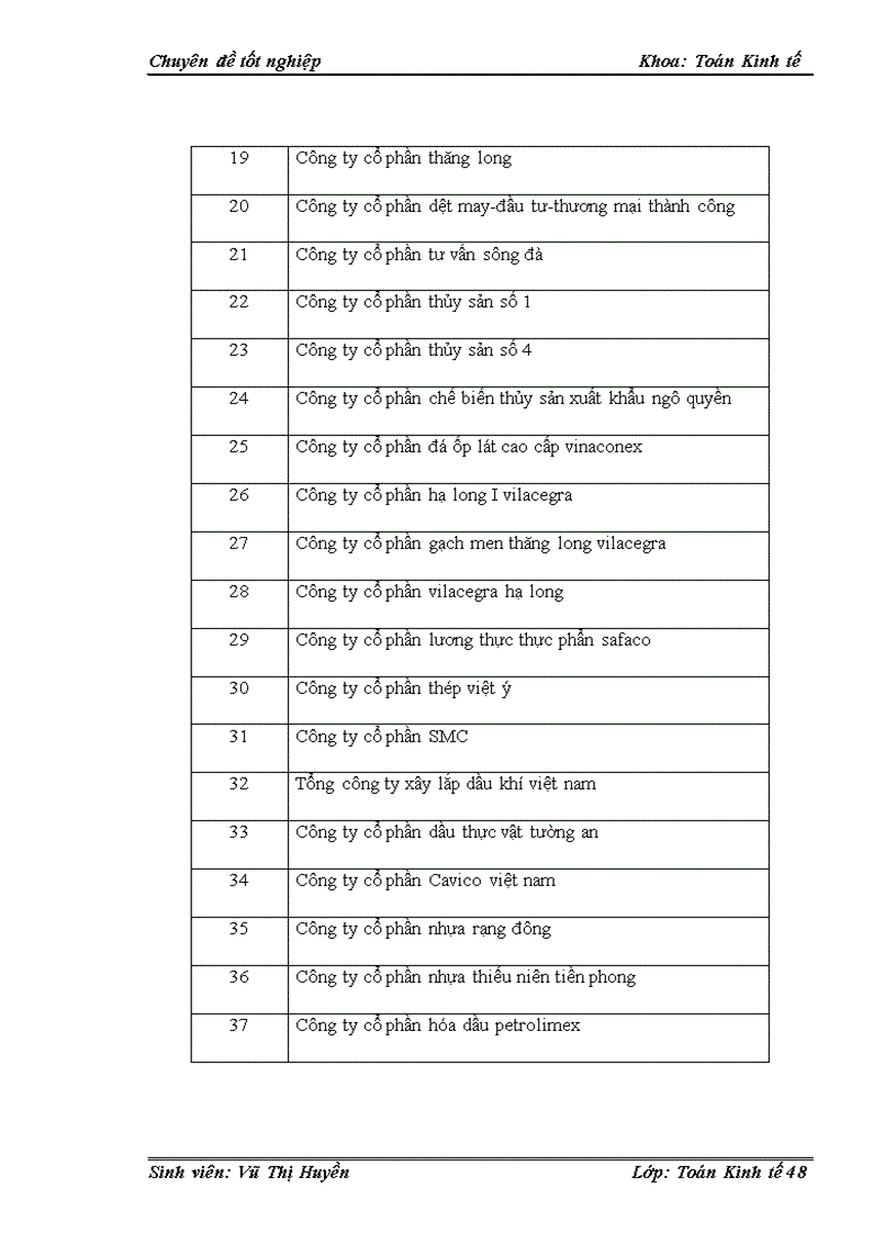 image for page Ứng dụng mô hình Logit xếp hạng và phân loại với tín dụng khách hàng doanh nghiệp lớn tại ngân hàng công thương chi nhánh Hai Bà Trưng