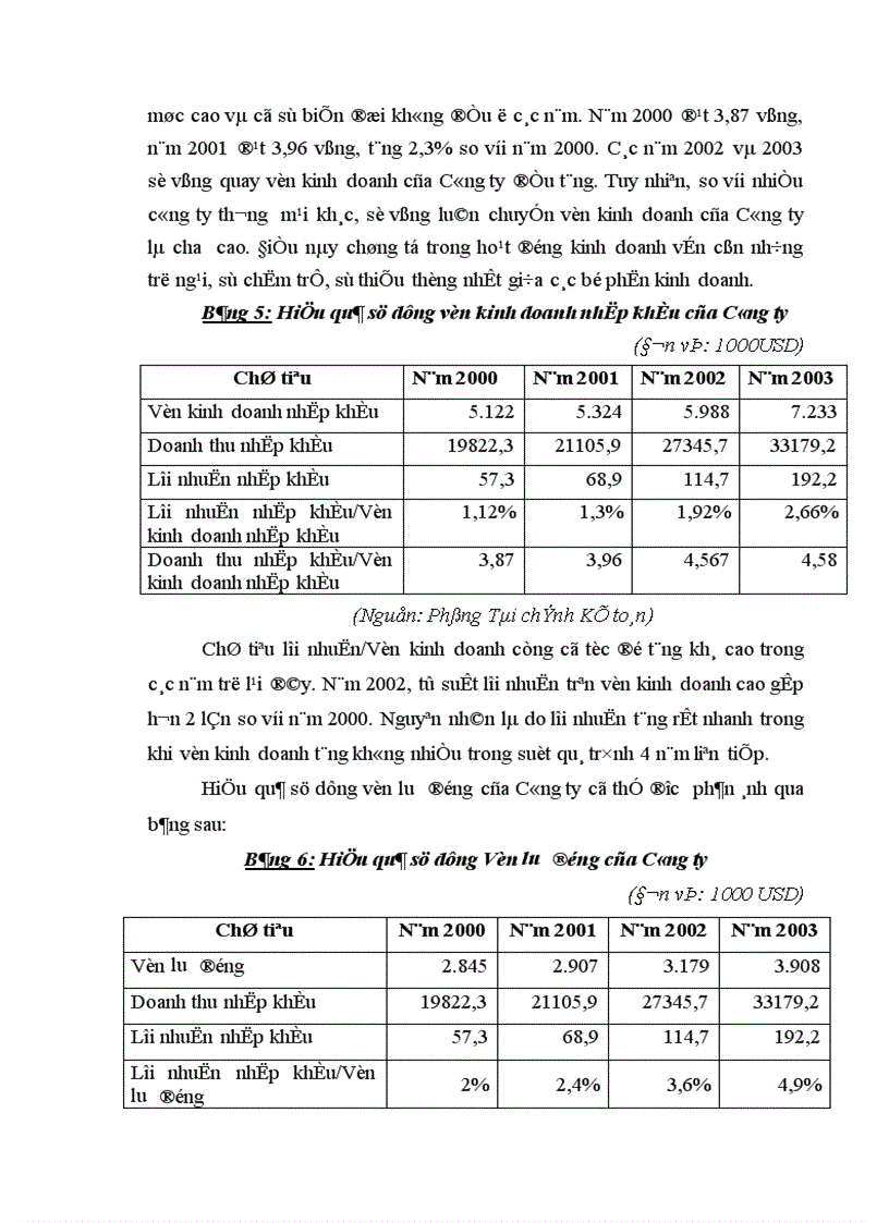 image for page Một số giải pháp nhằm nâng cao hiệu quả hoạt động kinh doanh nhập khẩu hàng hoá tại Công ty cổ phần thiết bị xăng dầu Petrolimex