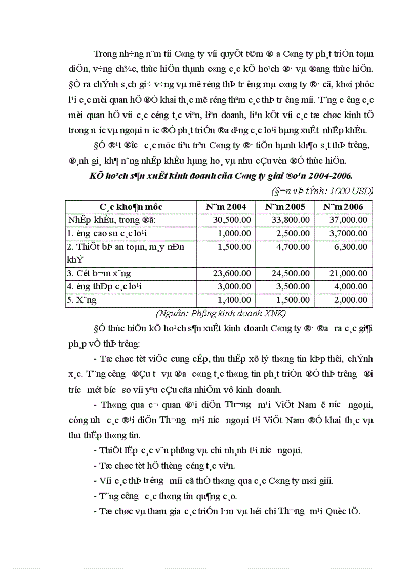 image for page Một số giải pháp nhằm nâng cao hiệu quả hoạt động kinh doanh nhập khẩu hàng hoá tại Công ty cổ phần thiết bị xăng dầu Petrolimex