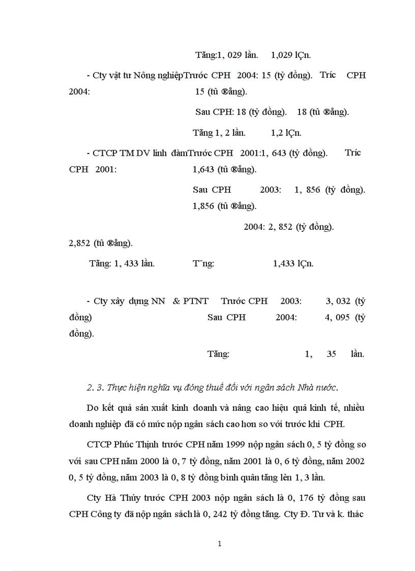 image for page Thực trạng và một số giải pháp đẩy nhanh tiến trình CPH các DNNN trực thuộc Sở Nông nghiệp PTNT Hà Nội