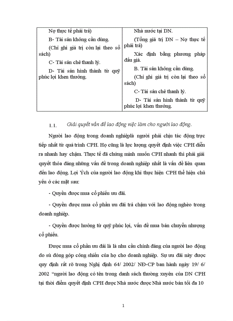 image for page Thực trạng và một số giải pháp đẩy nhanh tiến trình CPH các DNNN trực thuộc Sở Nông nghiệp PTNT Hà Nội