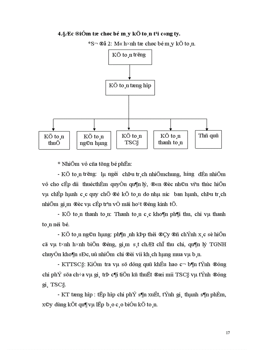 image for page Thực trạng công tác kế toán tiền lương và các khoản trích theo lương tạI công ty xây dựng số