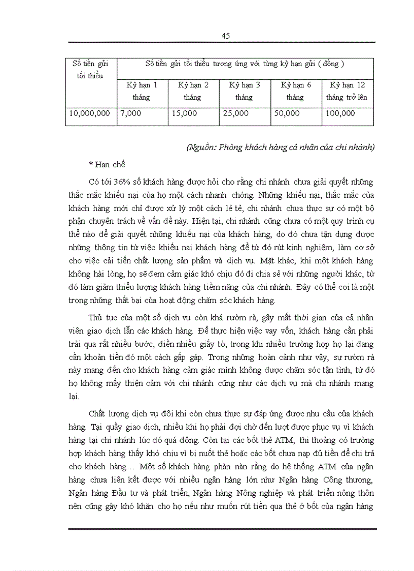 image for page Hoàn thiện công tác chăm sóc khách hàng tại Ngân hàng thương mại cổ phần quốc tế Việt Nam chi nhánh Hai Bà Trưng 1