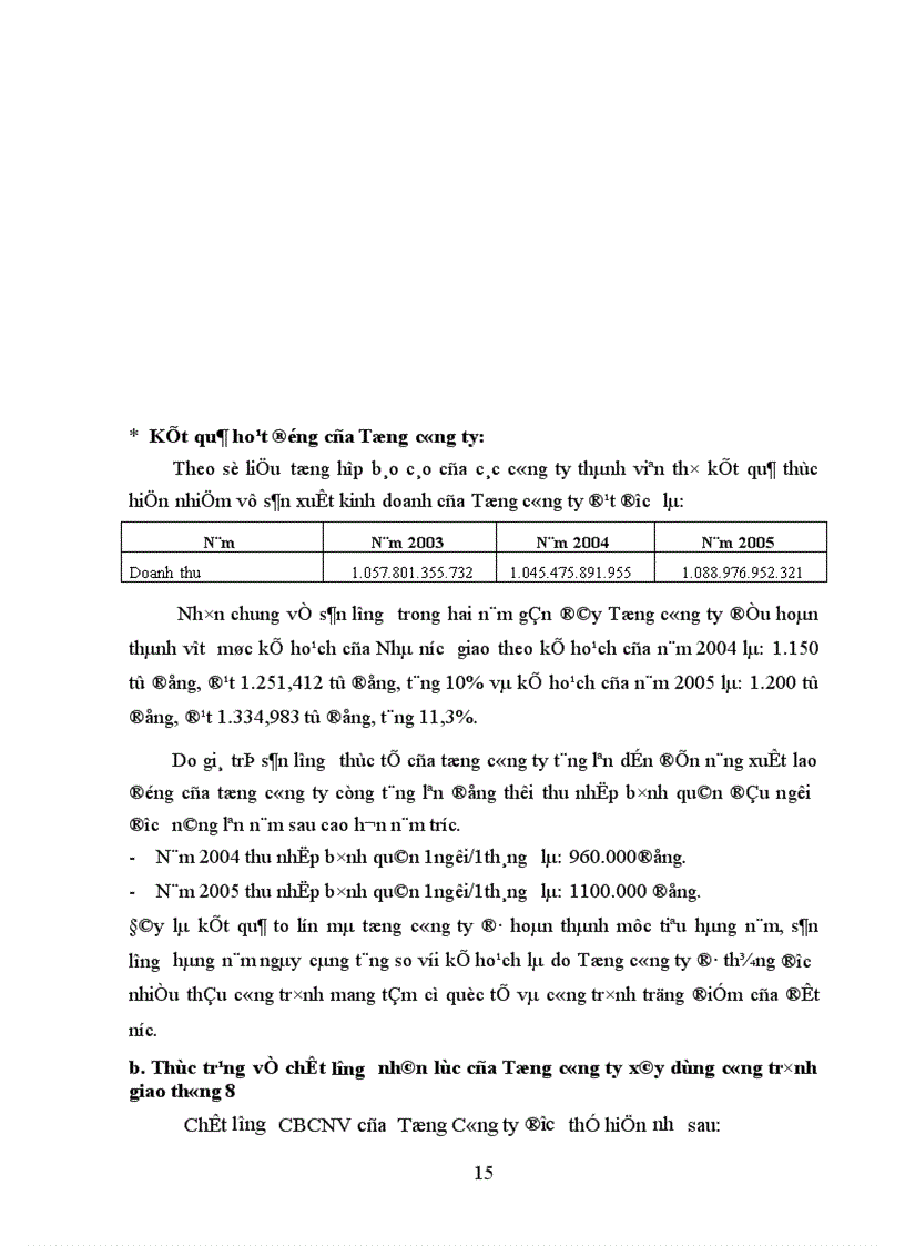 image for page Chất lượng nhân lực của Tổng công ty xay dựng công trình giao thông 8 Nguyên nhân và hướng biện pháp nâng cao 1