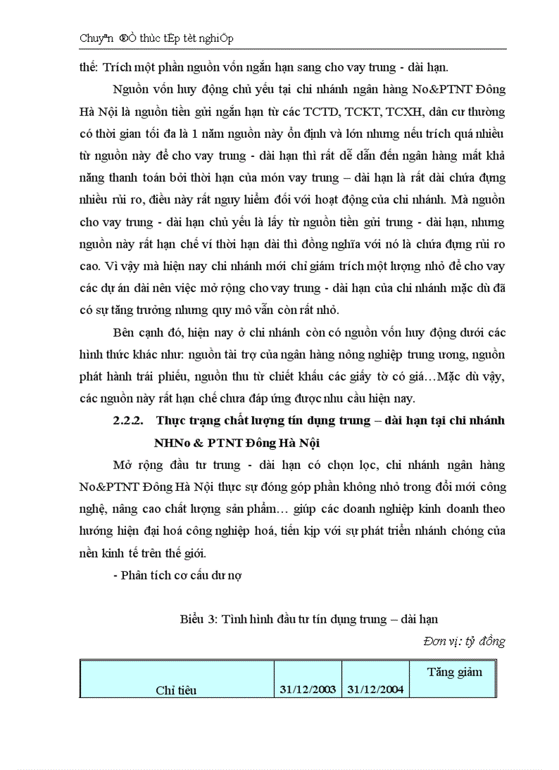 image for page Thực trạng và giải pháp đối với tín dụng trung dài hạn tại chi nhánh Ngân Hàng No PTNT Đông Hà Nội 1