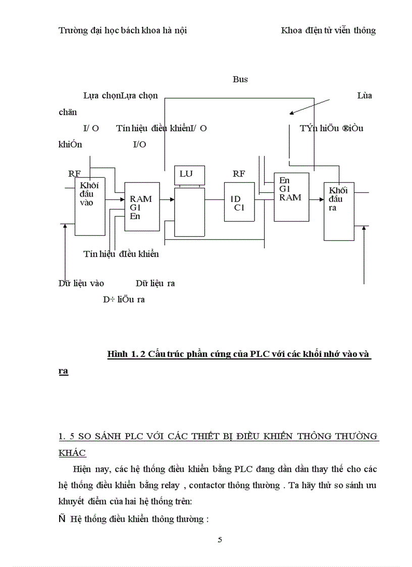 image for page Giới thiệu tổng quát về plc