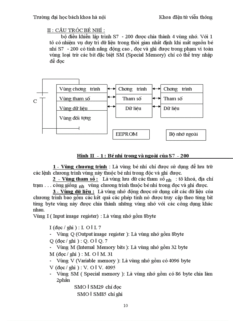 image for page Giới thiệu tổng quát về plc