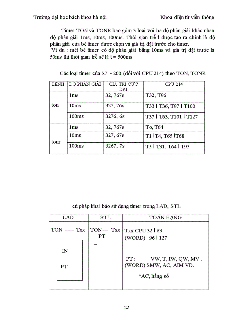 image for page Giới thiệu tổng quát về plc