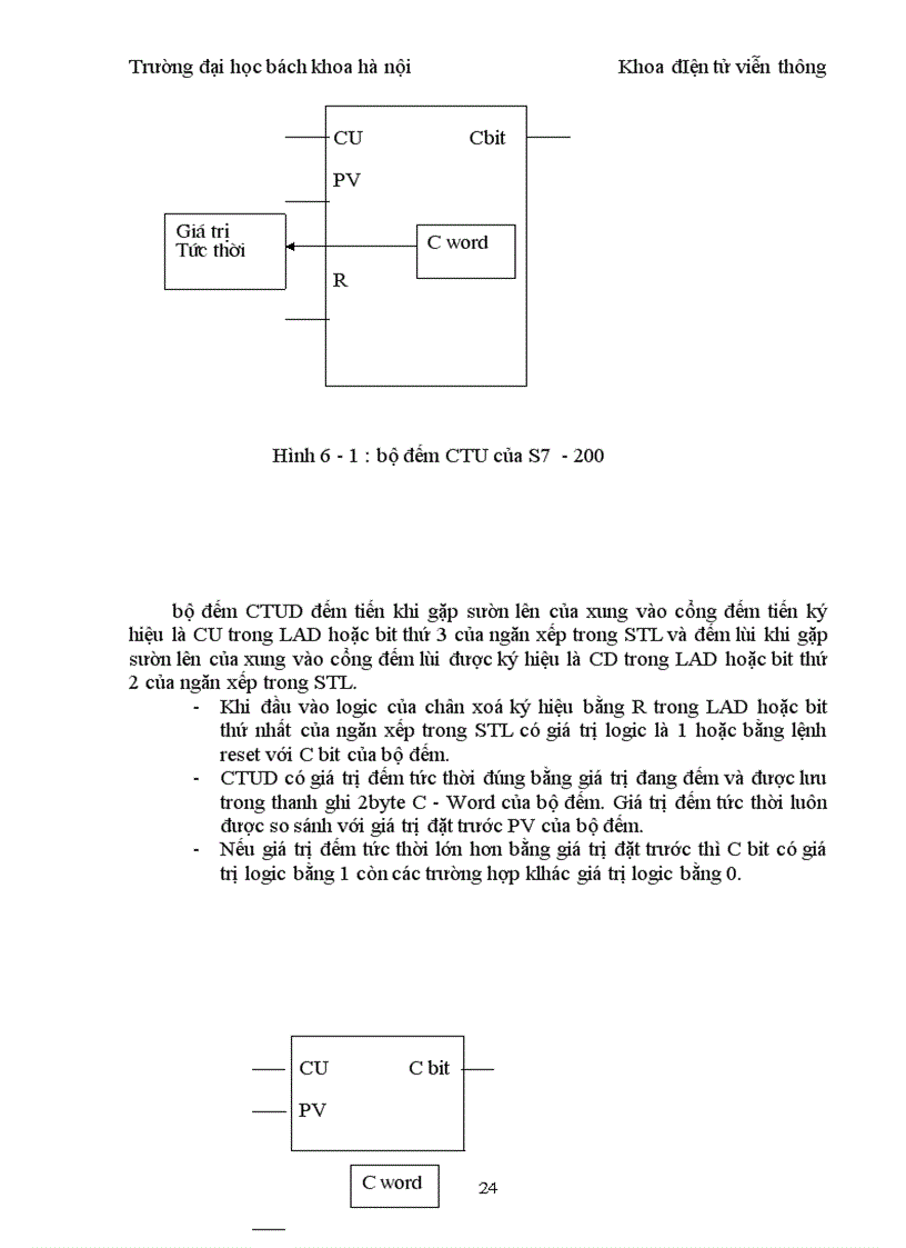 image for page Giới thiệu tổng quát về plc