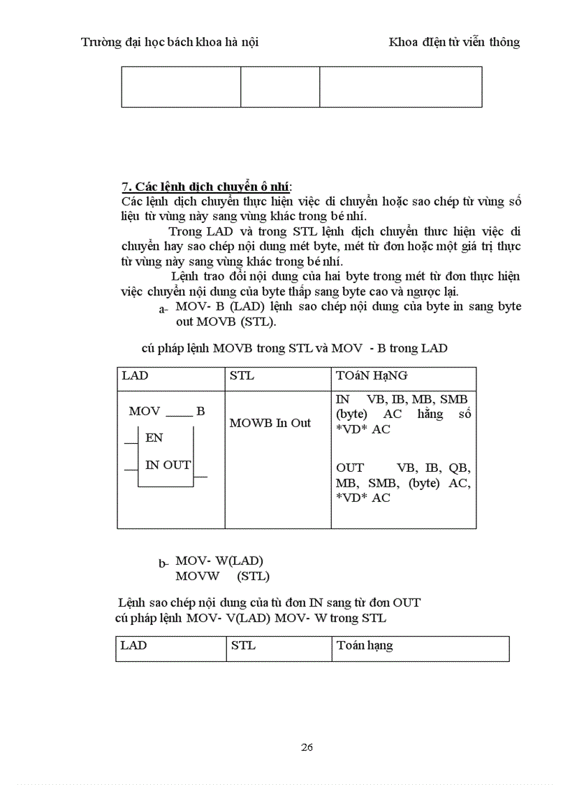 image for page Giới thiệu tổng quát về plc