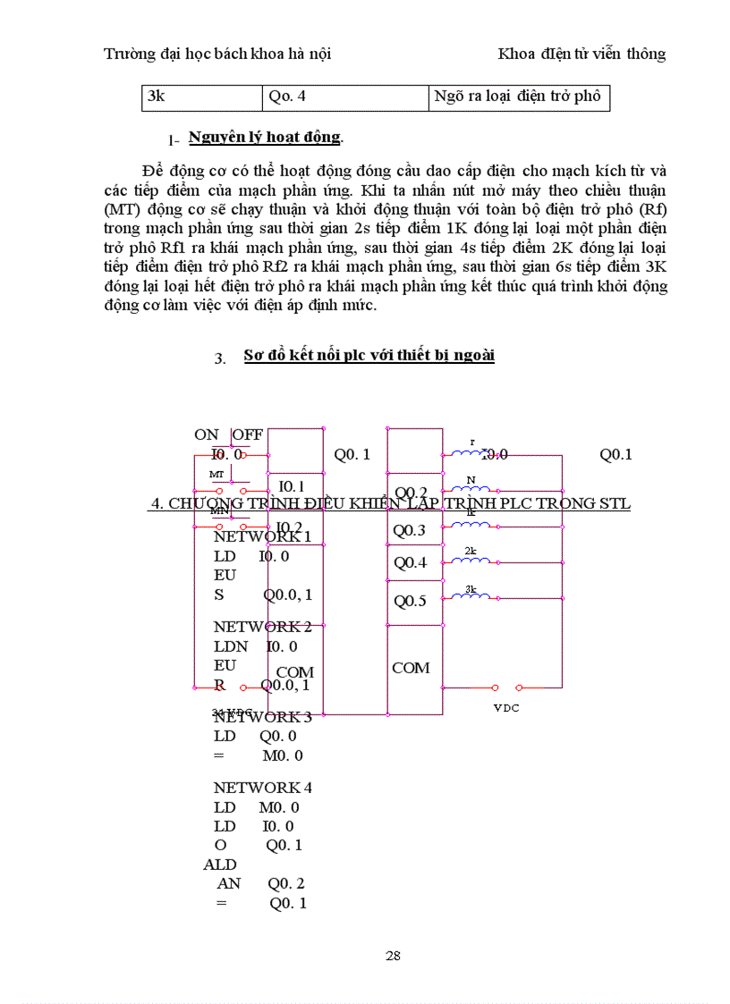 image for page Giới thiệu tổng quát về plc