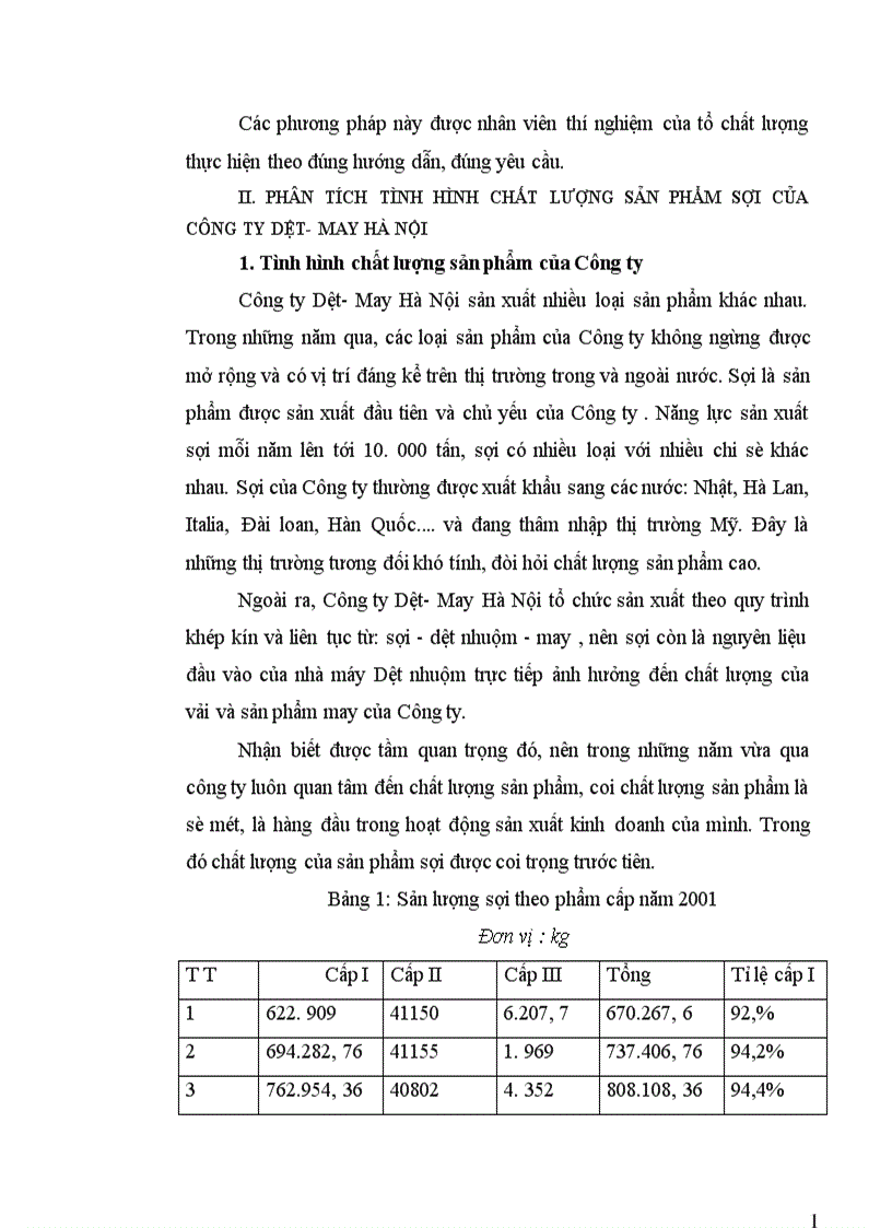 image for page Phân tích tình hình chất lượng sản phẩm sợi ở Công ty Dệt May Hà Nội 1