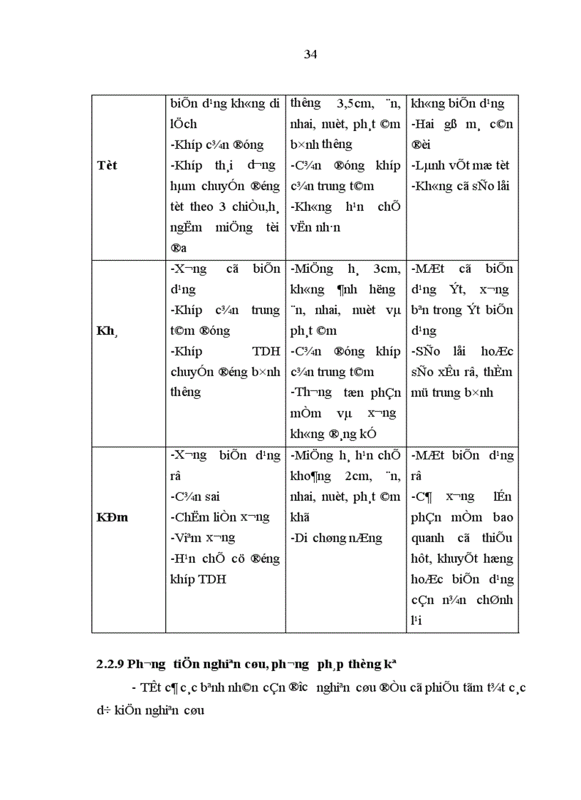 image for page Nhận xét đặc điểm lâm sàng X quang và kết quả điều trị g y xương gò má cung tiếp bằng nẹp vít tự tiêu