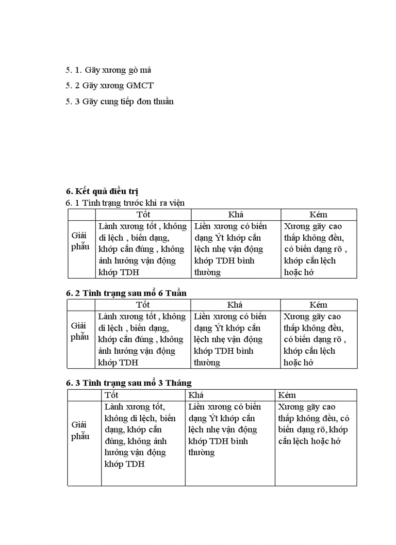 image for page Nhận xét đặc điểm lâm sàng X quang và kết quả điều trị g y xương gò má cung tiếp bằng nẹp vít tự tiêu