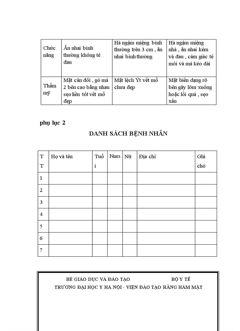 image for page Nhận xét đặc điểm lâm sàng X quang và kết quả điều trị g y xương gò má cung tiếp bằng nẹp vít tự tiêu