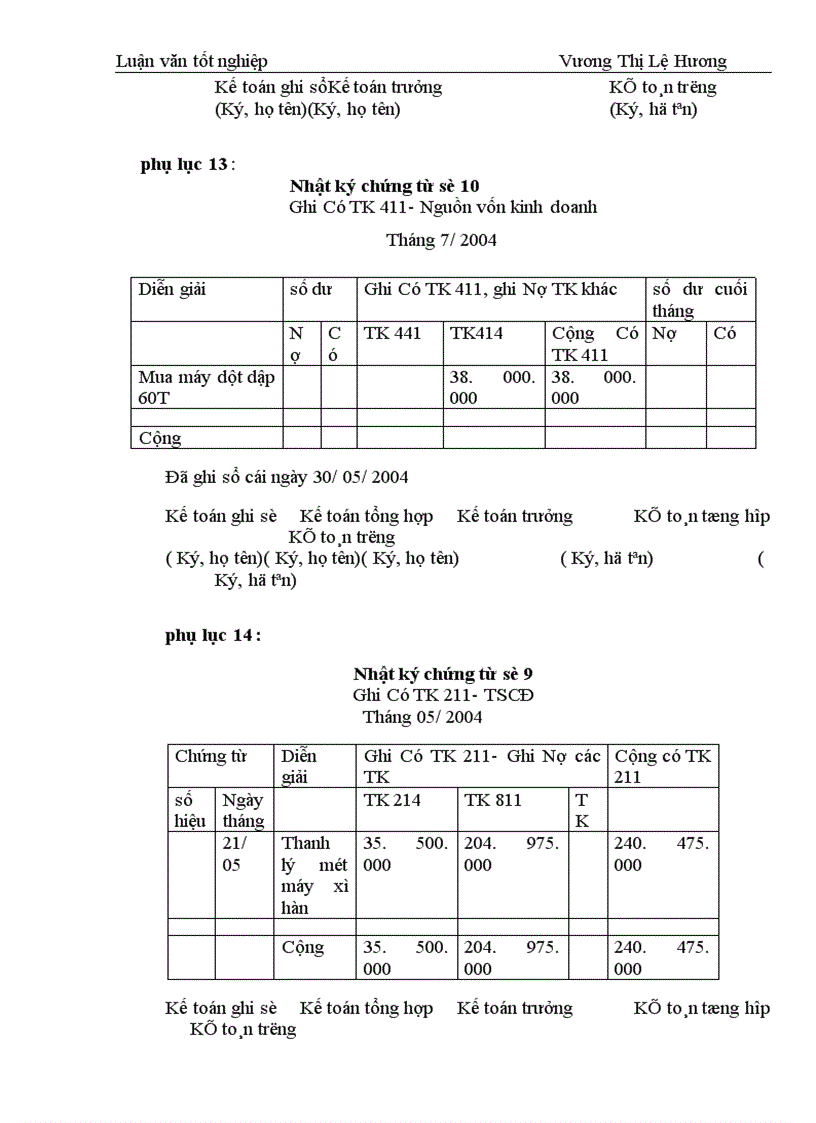 image for page Thực trạng về công tác kế toán TSCĐ tại Công ty Xe máy xe đạp Thống Nhất 1