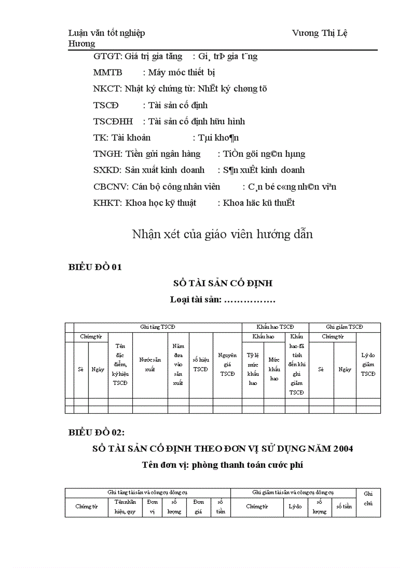 image for page Thực trạng về công tác kế toán TSCĐ tại Công ty Xe máy xe đạp Thống Nhất 1