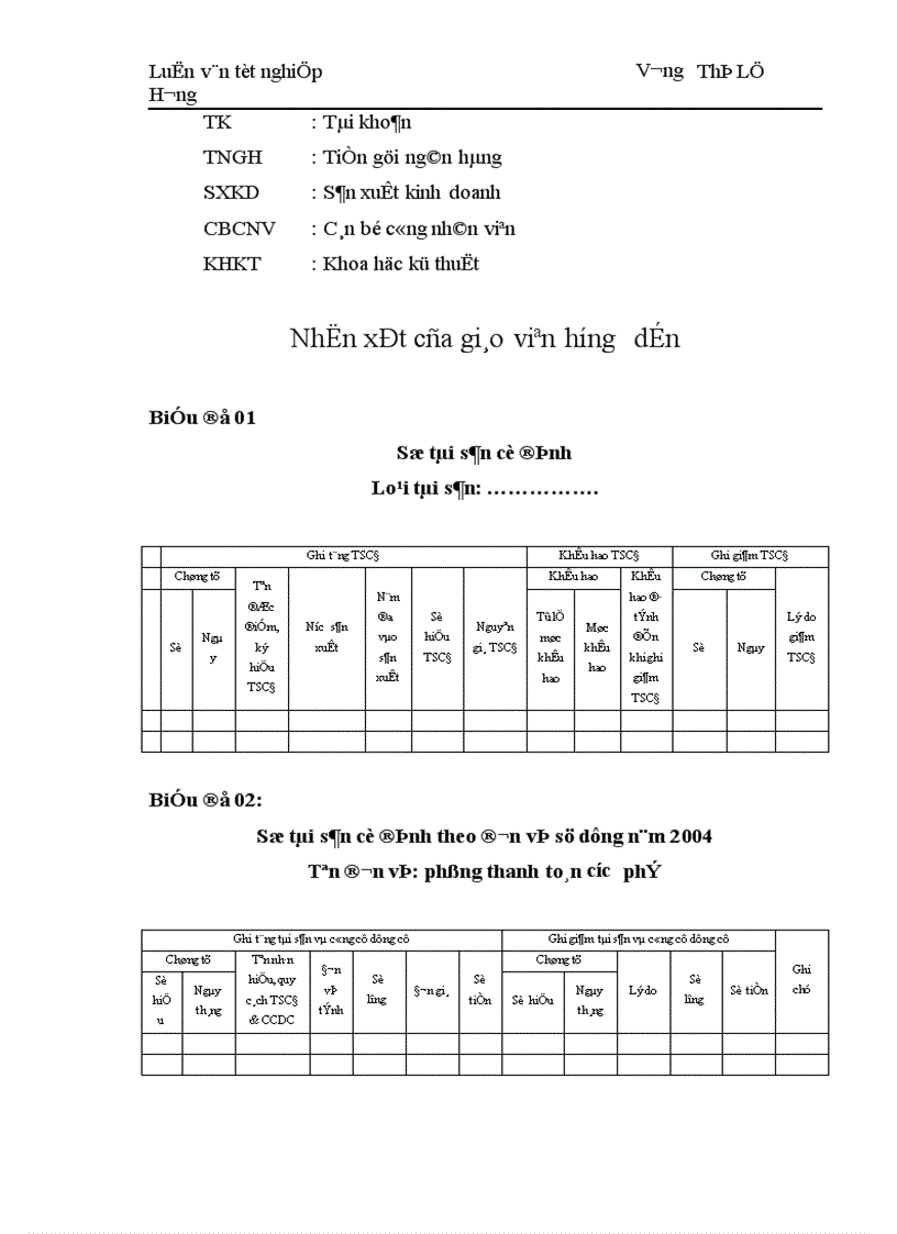 image for page Thực trạng về công tác kế toán TSCĐ tại Công ty Xe máy xe đạp Thống Nhất 1